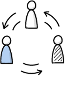 Transferencia tecnológica